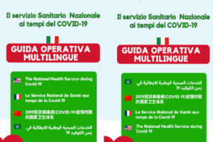 MERCOLEDì 24/11/2021 LA PRESENTAZIONE DELLA GUIDA “IL Servizio Sanitario Nazionale AI TEMPI DEL COVID-19”